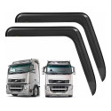 Par Calha De Chuva  Volvo Globetrotter Fh 2010 Em Diante 